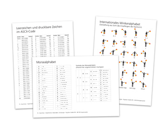 EMS Kraus - Aufbaukurs Informatik Codekarten