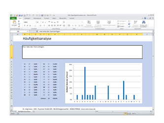 EMS Kraus - Aufbaukurs Informatik Häufigkeitsverteilung