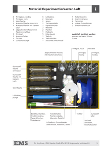 EMS Kraus - Übersicht Inhalt Experimentierkasten