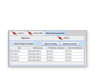 EMS Kraus - Routingtabelle